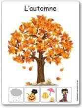 03 Les 4 saisons en maternelle affichage Automne 228x300