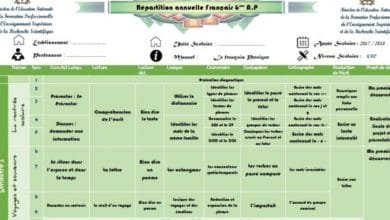 التوزيع السنوي الجديد لوحدة اللغة الفرنسية وفق مرجع Le Français Pratique خاص بالمستوى السادس ابتدائي