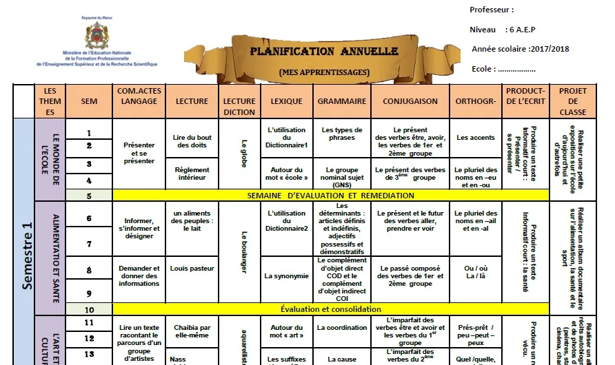 التخطيط السنوي متوافق مع Mes apprentissages en français- السادس ابتدائي 5 08 rep an mesapprentssages6