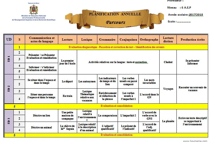 التخطيط السنوي متوافق مع Parcours français- السادس ابتدائي 9 08 rep an parcours6