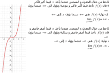 دروس ملخصة وتمارين الرياضيات للمستوى أول بكالوريا 4 21 Screenshot 2017 10 22 دروس و تمارين الرياضيات الاولى باك