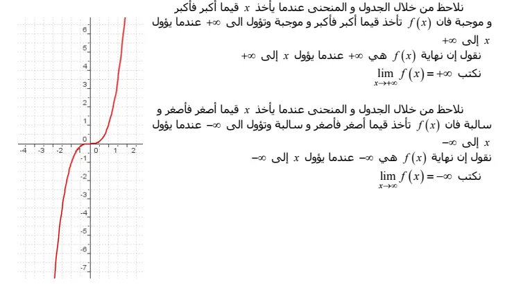 دروس ملخصة وتمارين الرياضيات للمستوى أول بكالوريا 1 21 Screenshot 2017 10 22 دروس و تمارين الرياضيات الاولى باك