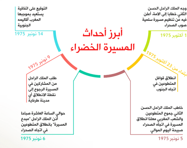 10 Picture4