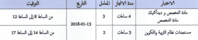 13 يناير 2018 تاريخ اجراء مباريات التوظيف بموجب عقود 6 التعليم الثانوي