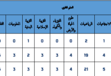 26 Screenshot 2017 12 26 AREF DAKHLA RECDEC17 pdf