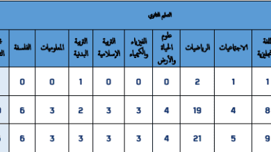 26 Screenshot 2017 12 26 AREF DAKHLA RECDEC17 pdf