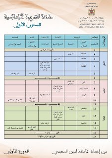 01 repartition annuelle education islamique 1aep Page 1