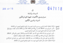 الحركة الانتقالية الخاصة بالمديرين