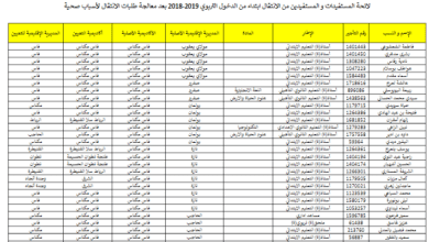 الانتقال لأسباب صحية 2018