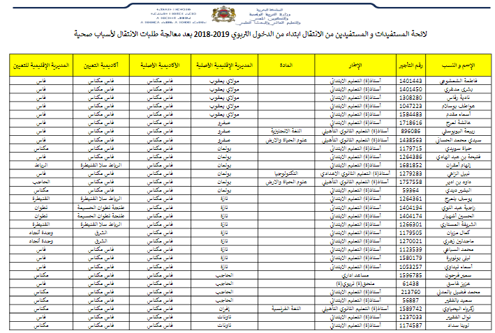  الانتقال لأسباب صحية 2018