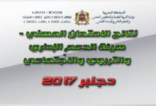 050518 d986d8aad8a7d8a6d8ac d8a7d985d8aad8add8a7d986d8a7d8aa d8a7d984d983d981d8a7d8a1d8a9 d8a7d984d985d987d986d98ad8a9 d8a7d984d8aed8a7d8b5 1