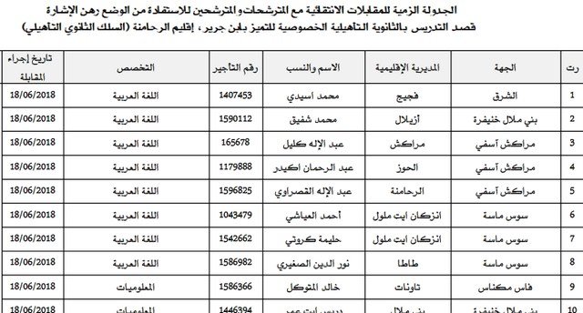 060818 d8a7d984d8aad8afd8b1d98ad8b3 d8a8d8a7d984d8abd8a7d986d988d98ad8a9 d8a7d984d8aad8a3d987d98ad984d98ad8a9 d8a7d984d8aed8b5d988d8b5d98a