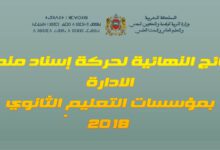 060818 d986d8aad8a7d8a6d8ac d8a7d8b3d986d8a7d8af d985d986d8a7d8b5d8a8 d8a7d984d8a7d8afd8a7d8b1d8a9 d8a8d8a7d984d8abd8a7d986d988d98a 2018