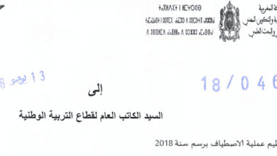062918 d985d8b0d983d8b1d8a9 d8a7d984d8a7d8b5d8b7d98ad8a7d981 d984d8b5d98ad981 2018 d8aad8b9d984d98ad985