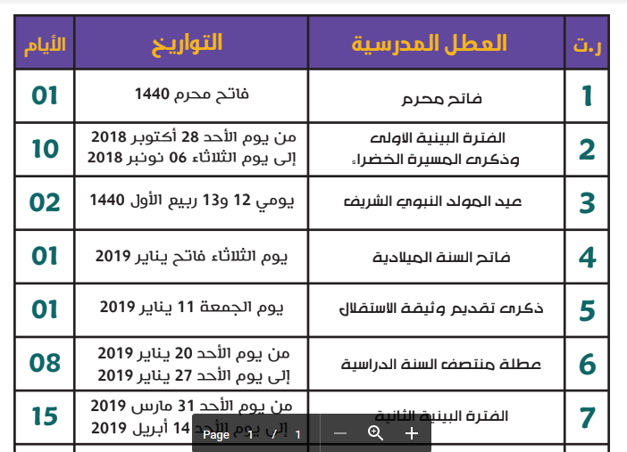 081718 d985d8b7d8a8d988d8b9 d984d988d8a7d8a6d8ad d8a7d984d8b9d8b7d984 d8a7d984d985d8afd8b1d8b3d98ad8a9 d984d984d985d988d8b3d985 2018 2019