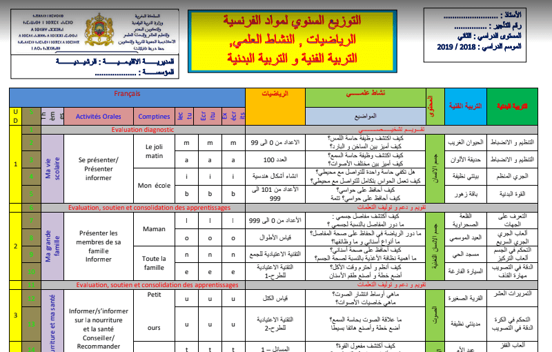 توزيع سنوي للمواد المدرسة بالثاني ابتدائي