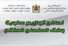 توازيع سنوية للمستوى 3 وتخطيط الوحدات منقحة 2019-2020 2 093018 2