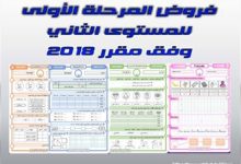 فروض المواد المقررة بالسنة الثانية ابتدائي - المرحلة 1 4 فروض المرحلة الأولى للمستوى الثاني 2018