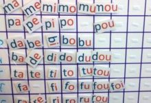 tableau des syllabes