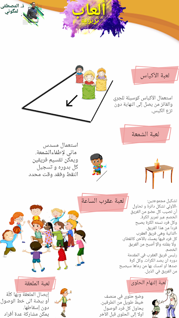 نماذج ألعاب تربوية ترفيهية 8 العاب تربوية