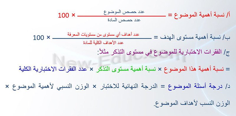 eval4 2