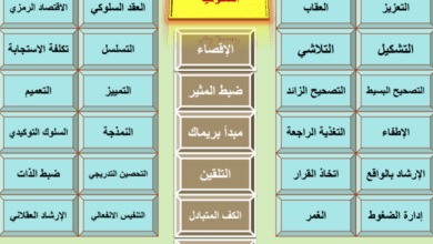 البدائل التربوية للعقاب البدني