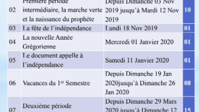 وثائق تربوية فرنسية 2019-2020