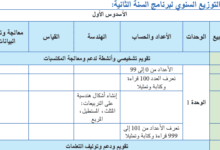 توزيع سنوي لمادة الرياضيات - الثاني ابتدائي