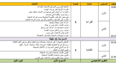 Screenshot 2019 09 07 مذكرة التقويم التشخيصي 12 pdf