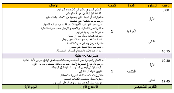 الاسبوع 1 من المذكرة اليومية 2019-2020 خاصة بأسبوع التقويم التشخيصي - 1و 2 ابتدائي 18 Screenshot 2019 09 07 مذكرة التقويم التشخيصي 12 pdf
