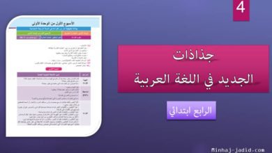 جذاذات الجديد في اللغة العربية المستوى الرابع ابتدائي 2019