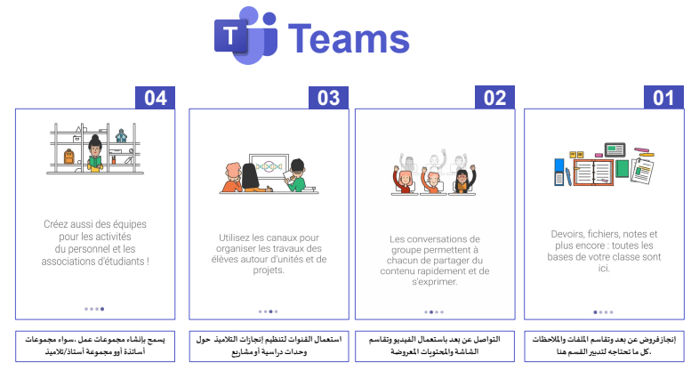 تطبيق Teams من Microsoft