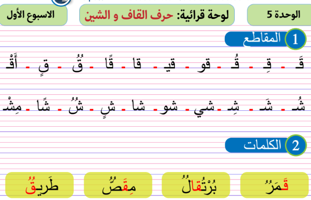 Screenshot 2020 03 30 لوحة قرائية بها مقاطع كلمات و جمل الوحدة 5 pdf