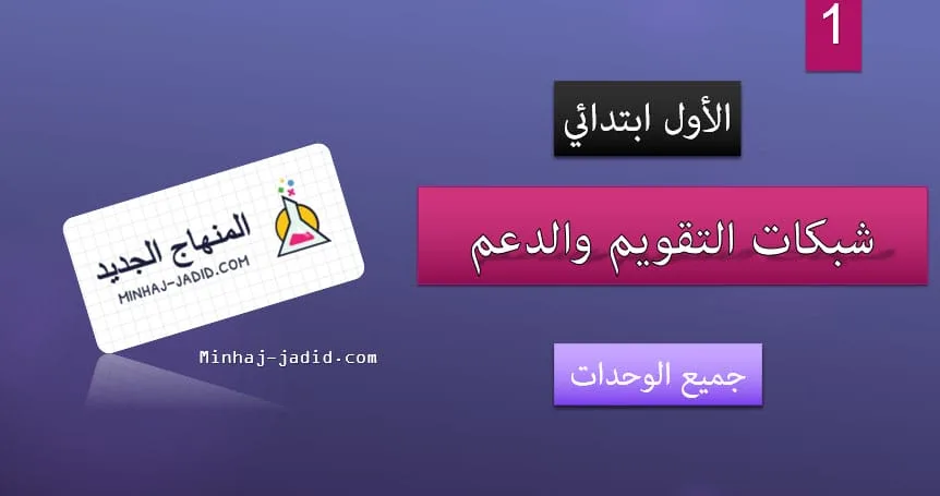 حمل شبكات تقويم أهداف الوحدات 6 بالمستوى الأول ابتدائي 12 شبكات التقويم والدعم 1