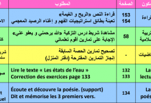 Screenshot 2020 04 14 اللغة العربية المستوى الثالث دروس و تنارين مصححة pdf