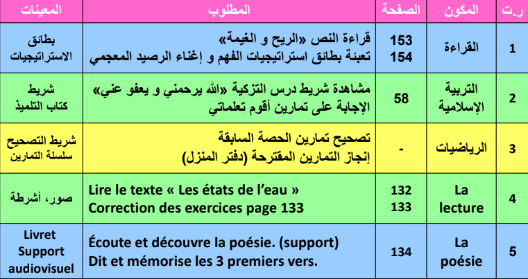 Screenshot 2020 04 14 اللغة العربية المستوى الثالث دروس و تنارين مصححة pdf