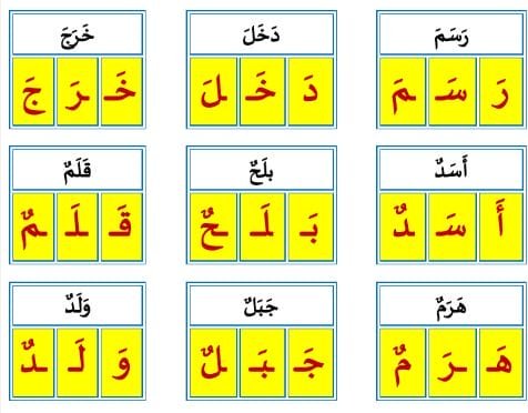 القراءة الحروف العربية ‫دروس وتمارين‬‎ .minhaj jadid.com