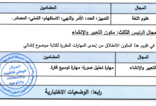 الأطر المرجعية المكيفة الخاصة بالامتحان الجهوي الموحد للسنة الأولى من سلك البكالوريا - دورة 2020​​