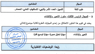 الأطر المرجعية المكيفة الخاصة بالامتحان الجهوي الموحد للسنة الأولى من سلك البكالوريا - دورة 2020​​