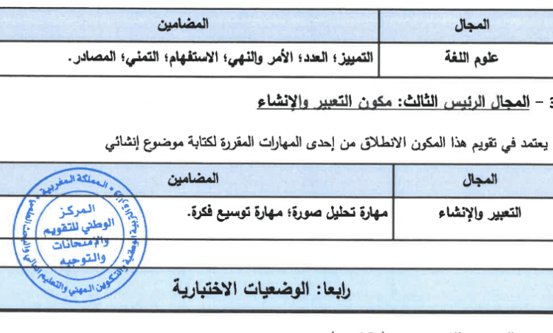 الأطر المرجعية المكيفة الخاصة بالامتحان الجهوي الموحد للسنة الأولى من سلك البكالوريا - دورة 2020​​