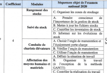 مواضيع اختبارات الامتحان الجهوي للسنة الأولى بكالوريا 2020 حسب الأطر المرجعية المكيفة - المسالك المهنية 3 Screenshot 2020 06 16 KM 287 20200614175015 crd adpt epreuve synthese Filiere Logistique Bac2020 pdf