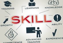 minhaj competency based learning