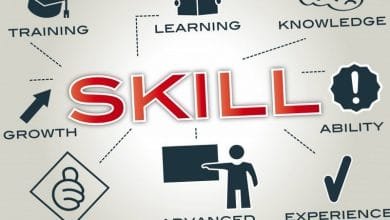 minhaj competency based learning