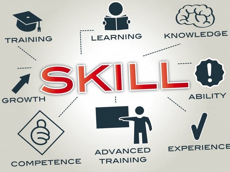 minhaj competency based learning