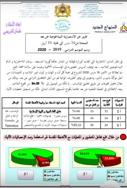 تعليم عن بعد 1