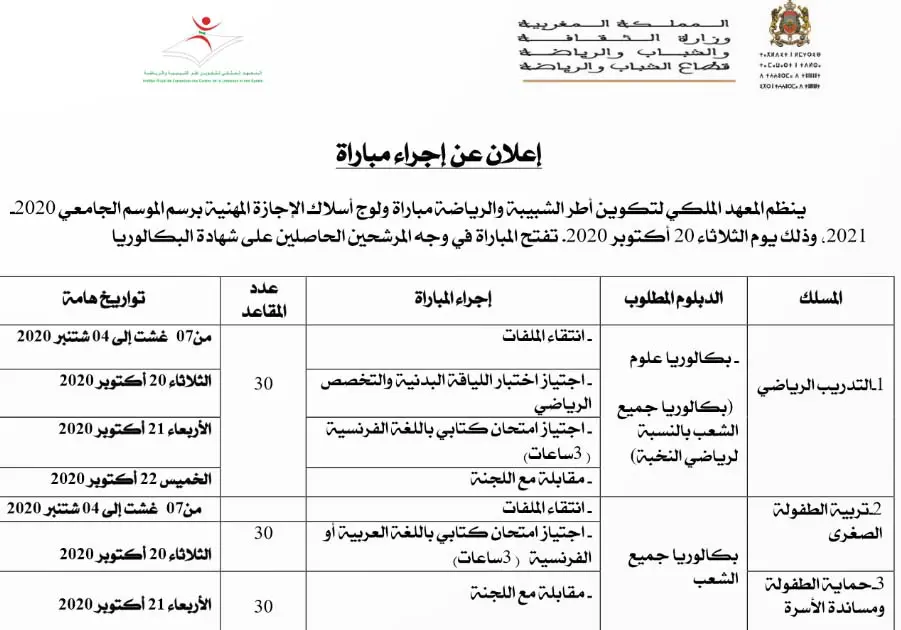 ولوج سلك الاجازة المهنية بالمعهد الملكي لتكوين اطر الشبيبة والرياضة Irfc 2020-2021 6 IRFC