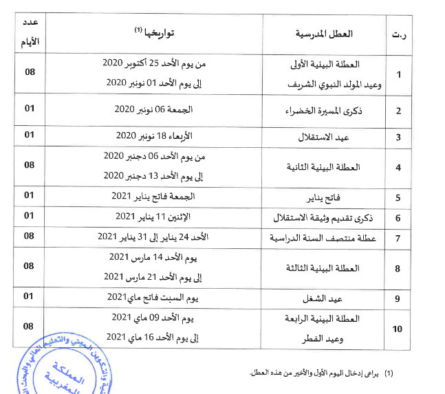 لائحة العطل 2020-2021