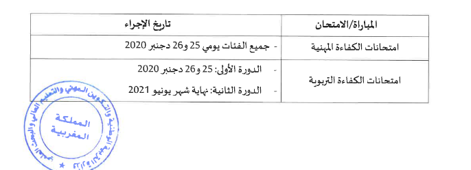 تواريخ امتحانات الكفاءة المهنية والتربوية  2021-2020 