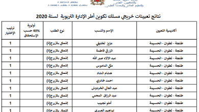 تعيينات خريجي مسلك أطر الإدارة التربوية لسنة 2020