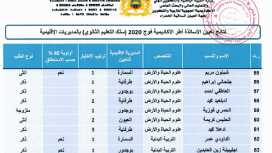 Screenshot 2020 08 08 نتائج تعيين الأساتذة أطر الأكاديمية الجهوية للتربية والتكوين فوج 2020 سلك التعليم الثانوي بالمديريات ...